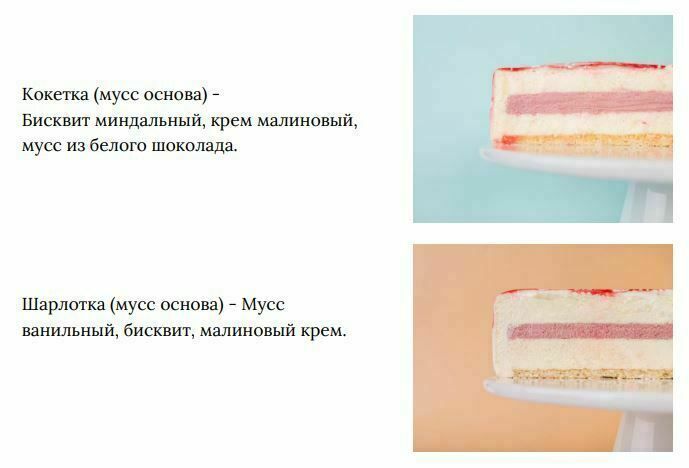 материалы к аттестации | Рабочая программа по теме: | Образовательная социальная сеть